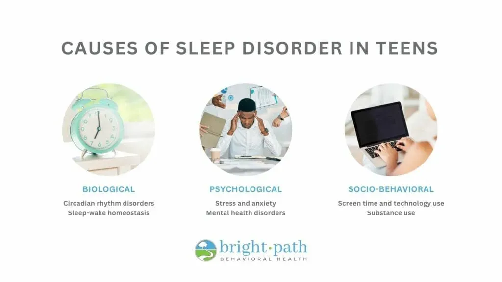 Common causes of sleep disorders in teens such as stress and screen time