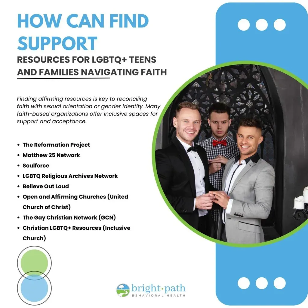 Support resources guide with contact information and community links