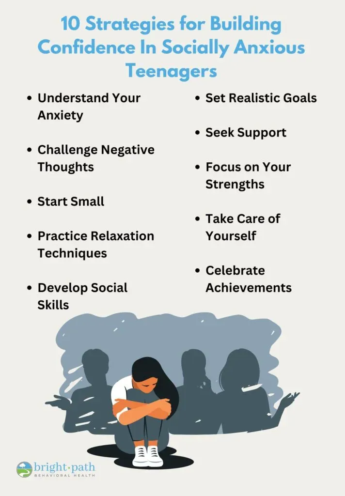 Teen depression effects on academic performance and school engagement