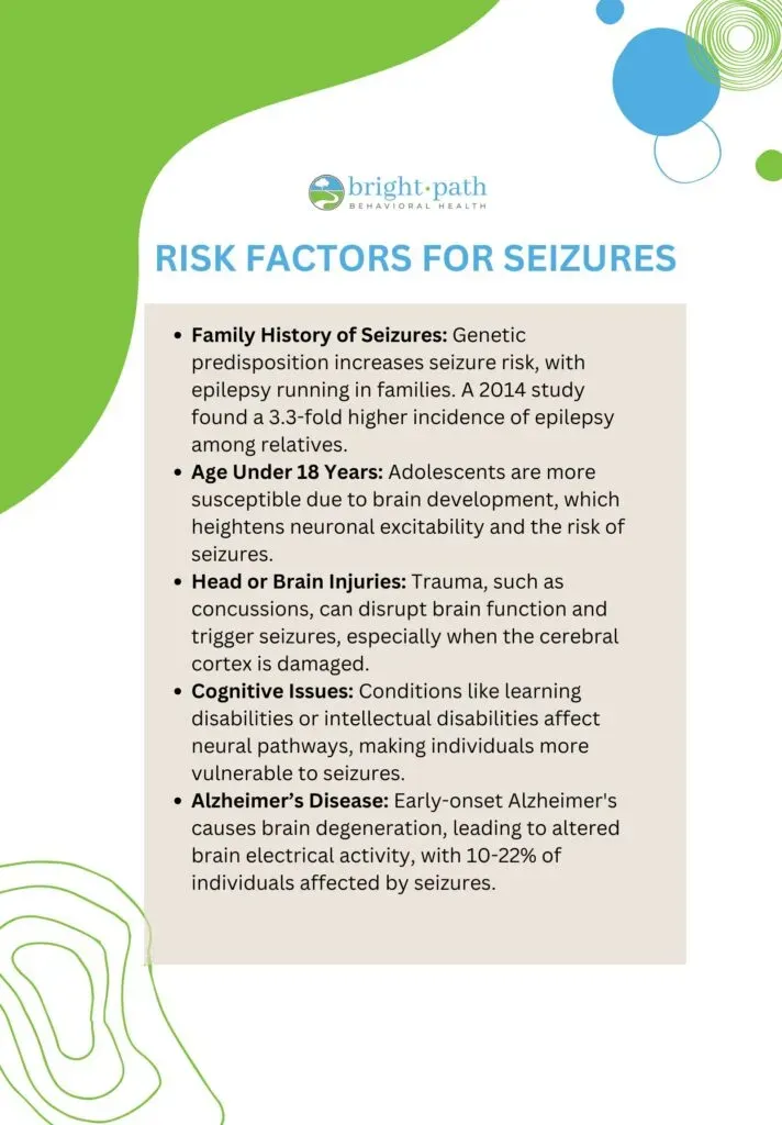 Infographic listing risk factors for seizures including genetics and head injuries