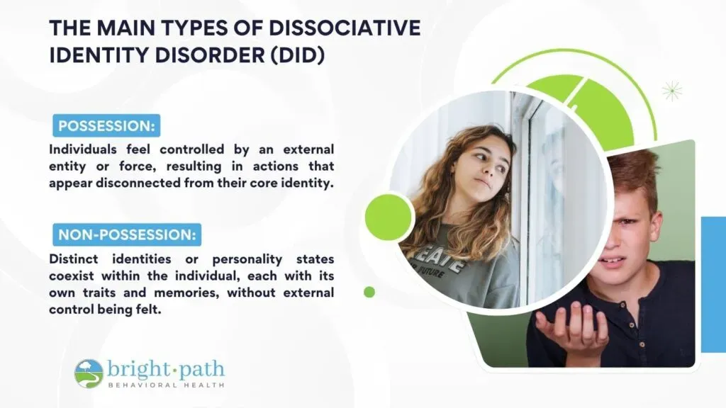 Main types and classifications of dissociative identity disorder