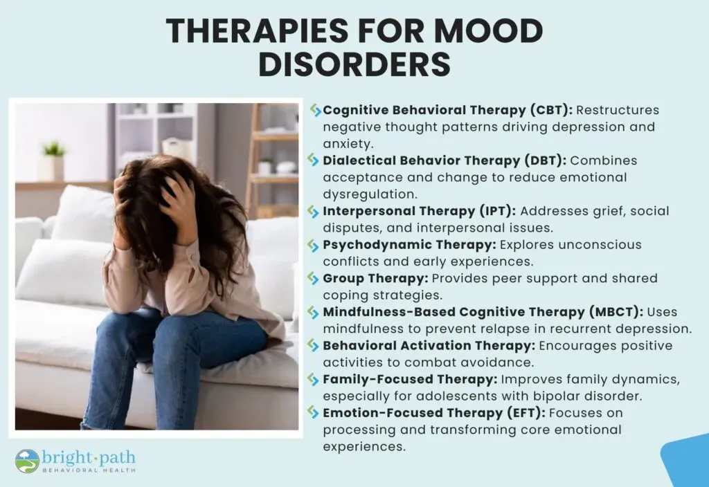 Treatment therapies and approaches for mood disorders