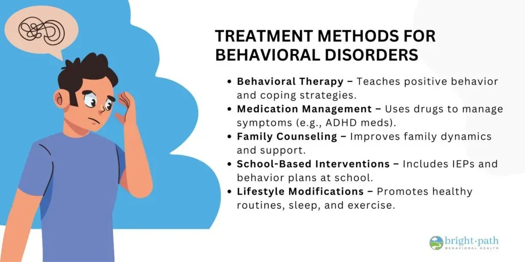 Chart displaying various treatment methods for behavioral disorders