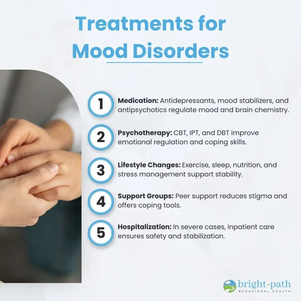 Treatment options for mood disorders including therapy and medication
