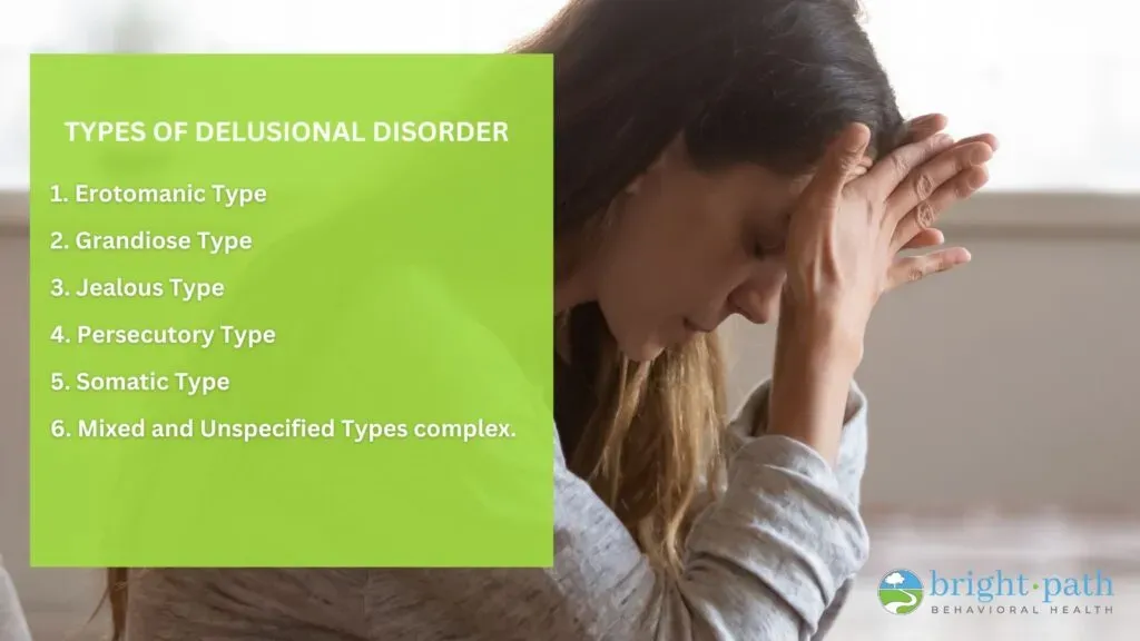 Types of delusional disorder classification chart