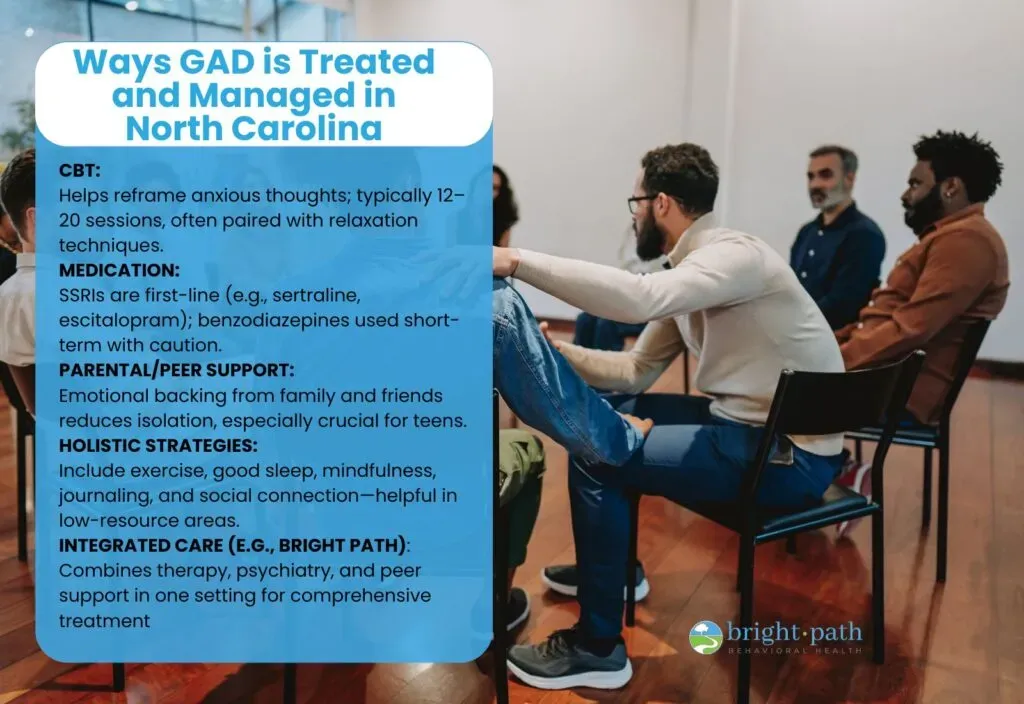Treatment and management approaches for generalized anxiety disorder North Carolina