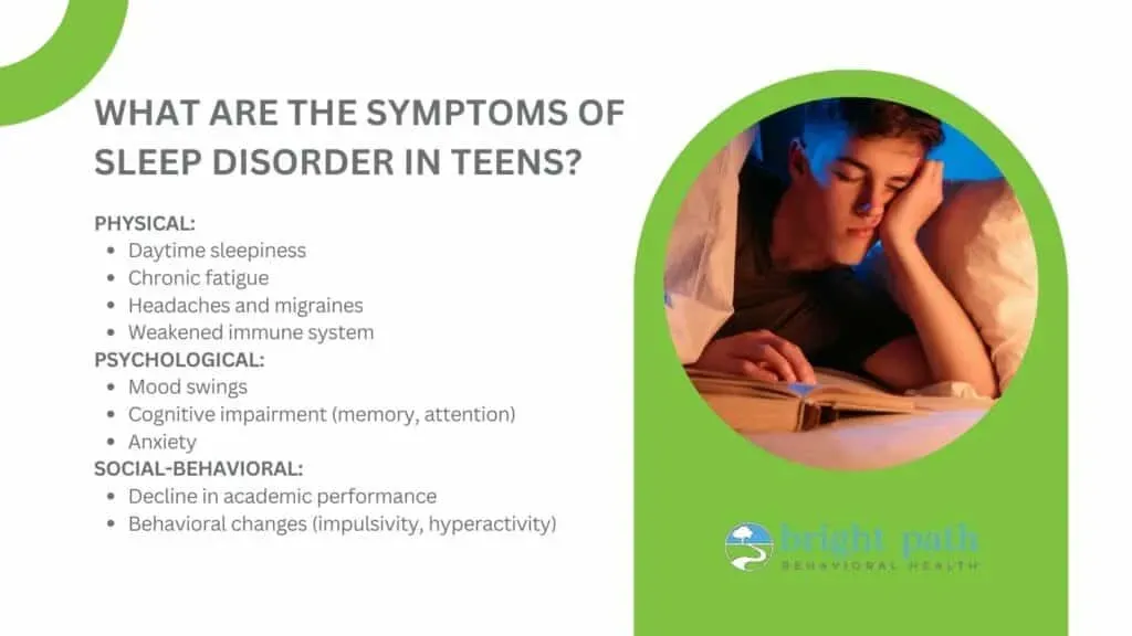 Symptoms of sleep disorders in teenagers including insomnia and daytime fatigue