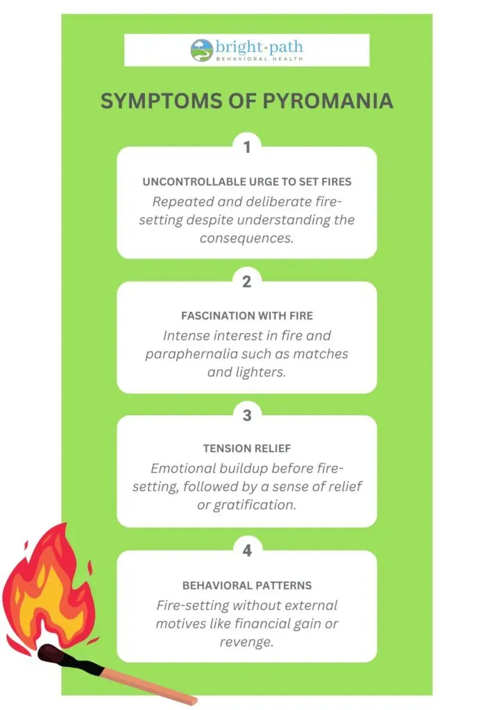 Infographic listing symptoms of pyromania disorder in teens