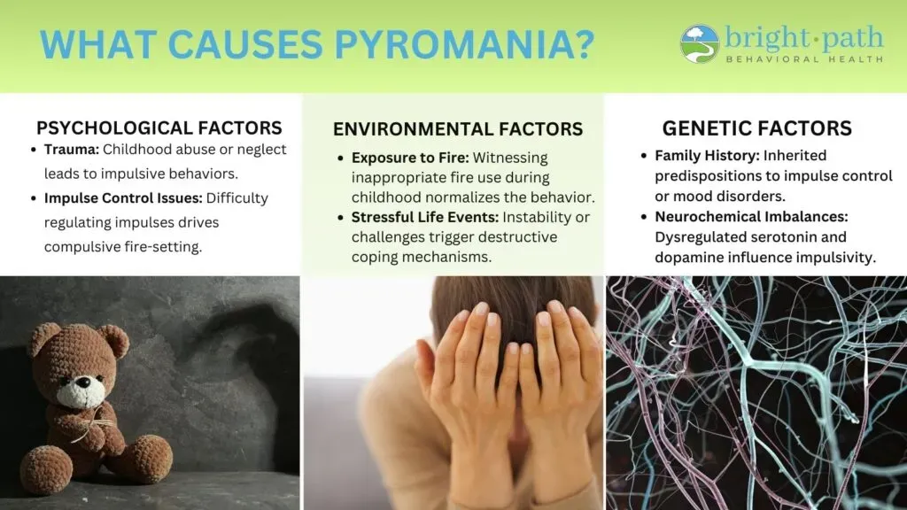 Causes and triggers of pyromania explained