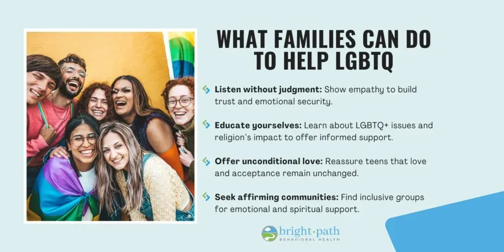 Guide showing ways families can support LGBTQ members