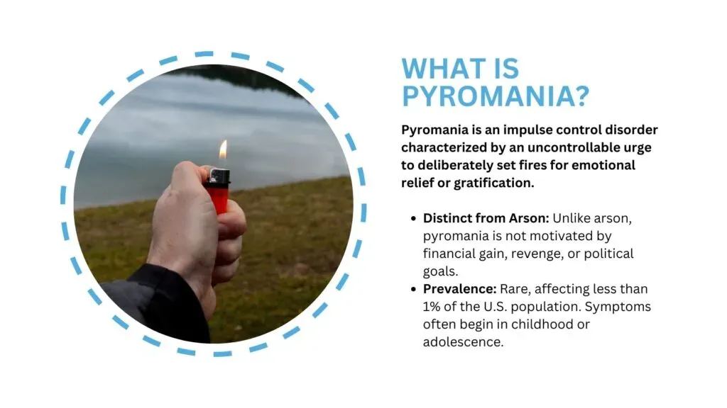 Educational diagram explaining what pyromania is and its definition